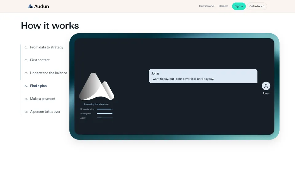 Audun mid-page homepage design evidence. Visible section: How it works