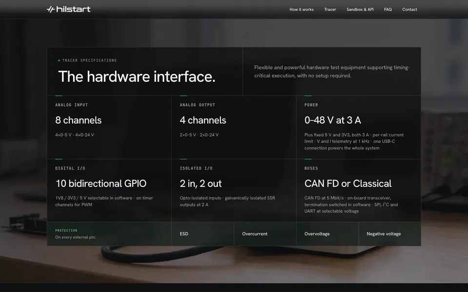 Hilstart mid-page homepage design evidence. Visible section: The hardware interface.