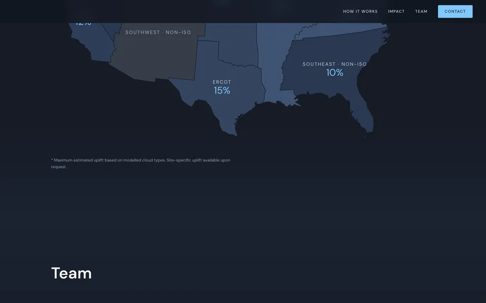 Meteoric mid-page homepage design evidence. Visible section: Team