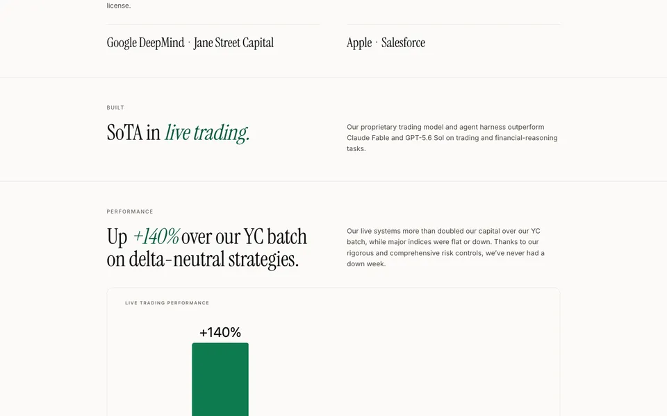Prodigy Research mid-page homepage design evidence. Visible section: SoTA in live trading. · Up +140% over our YC batch on delta-neutral strategies.