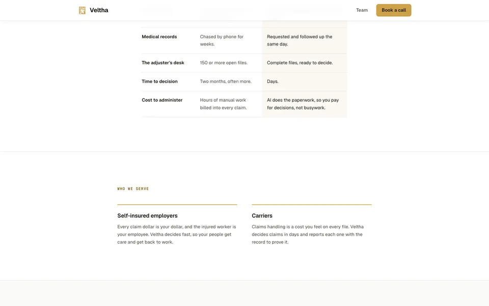 Veltha mid-page homepage design evidence. Visible section: Self-insured employers · Carriers